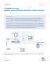 CG000484_Chromium Connect Modular Gene Expression Workflow & Data Overview_Rev A.pdf