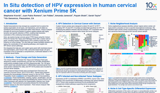 https://cdn.10xgenomics.com/image/upload/dpr_2.0,f_auto,q_auto,w_340/v1752024812/products/Xenium/5k-human-cervical-cancer.png