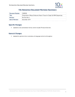 20191126_CG00055_Dissociation_Mouse_Neural_Tissue_RevBtoRevC.pdf