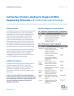 CG000149_Demonstrated Protocol CellSurface Protein Labeling_Rev D.pdf