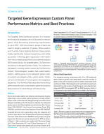 CG000349_PerformanceofCustomPanelsandBestPractices_TN_RevC.pdf