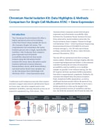CG000552_TechnicalNote_ChromiumNucleiIsolationKitDataComparison_Multiome_RevA.pdf