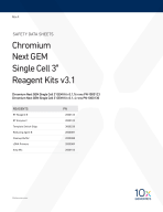 1000123_1000130_ChromiumNextGEMSingeCell3'GEMkitv3.1_SDS_Rev A.pdf