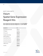 1000186_1000189_VisiumSpatialGeneExpressionReagentKit_SDS_Ed 1.pdf