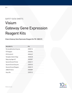 1000315_VisiumGatewayGeneExpressionReagentKit_SDS_Ed1.pdf