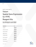 1000361_1000362_VisiumFFPE_GeneExpressionReagentKit.pdf