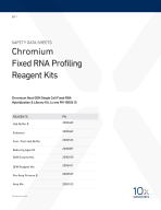 1000415_ChromiumNextGEMSingleCell_FixedRNA_Hybridization&LibraryKit_4rxns.pdf