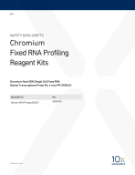 1000423_ChromiumNextGEMSingleCell_FixedRNA_HumanTranscriptomeProbeKit_4rxn.pdf