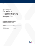 1000457_ChromiumNextGEMSingleCell_FixedRNA_Hybridization Kit_64rxns.pdf