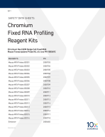 1000492_Chromium Next GEM Single Cell Fixed RNA Mouse Transcriptome Probe Kit, 64 rxns.pdf