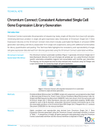 CG000284_TechNote_ChromiumConnectAutomatedSingleCellLibrary_RevA.pdf
