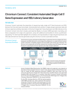 CG000385_TechNote_ChromiumConnectAutomatedSingleCellLibrary_RevA.pdf