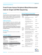 CG00039_Demonstrated Protocol FreshFrozenHumanPBMCs_RevE.pdf
