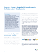 CG000468_ChroumiumConnect_SingleCell3'_Dual Index Data Overview_Rev A.pdf