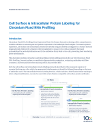 CG000529_DemonstratedProtocol_CellSurfaceAndIntracellularProteinLabelingforFixedRNA_RevC.pdf