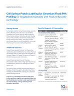 CG000529_DemonstratedProtocol_CellSurfaceProteinLabelingforFixedRNA_RevA.pdf