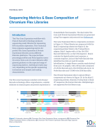 CG000677_Flex_Gene_Expression_SeqMetrics_BaseComposition_Rev_D.pdf