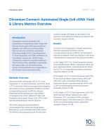 CG000707_TechNote_ChromiumConnect_cDNA_Yield_LibraryMetrics_Rev_A.pdf