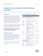 CG000782_DemonstratedProtocol_Cell_NucleiFixation_GEM-X_Flex_GeneExpression_RevB.pdf