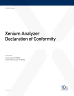 Xenium Analyzer Declaration of Conformity