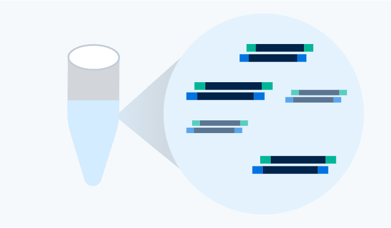 Use fresh, frozen, or fixed samples—even FFPE samples