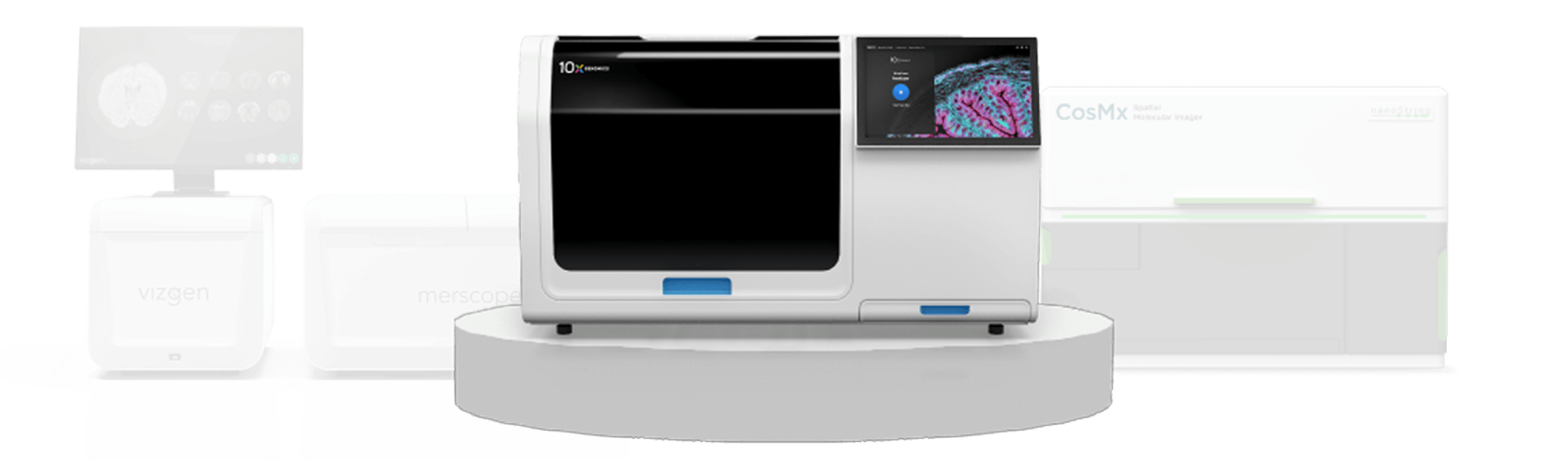 Xenium standout platform