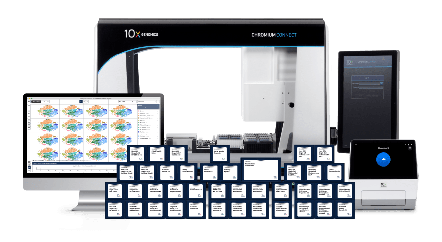 chromium_platform