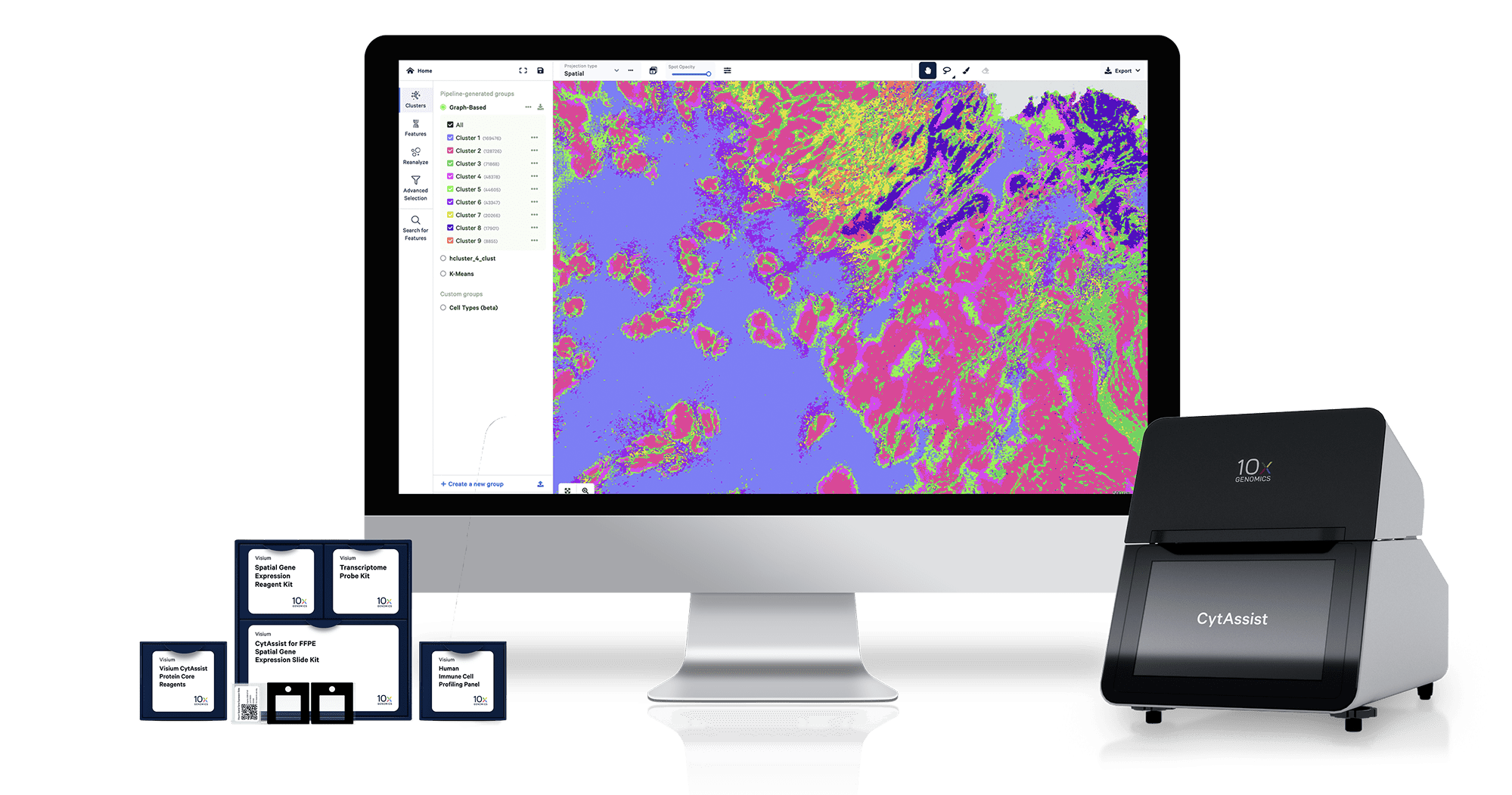 10x Genomics Visium platform