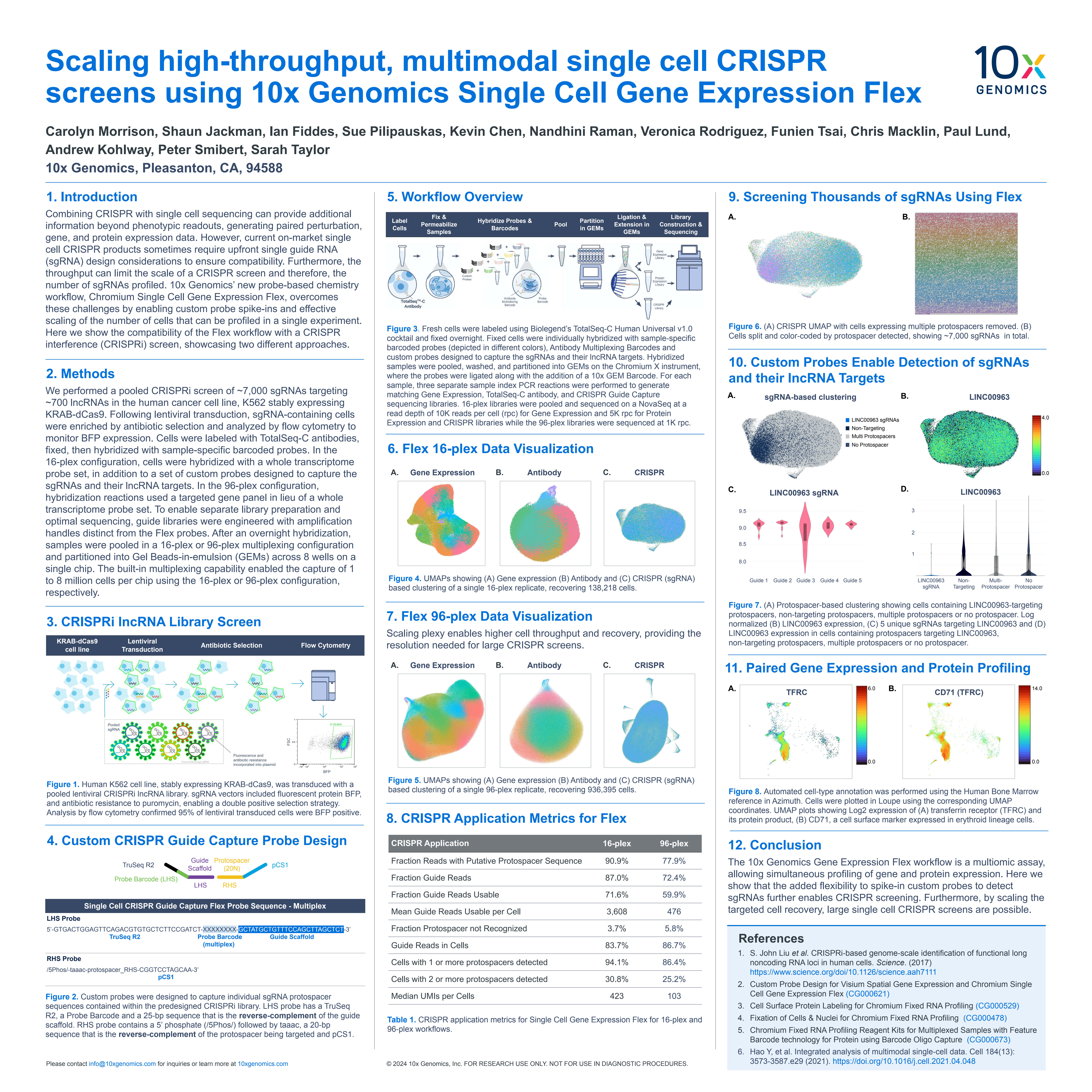 Scaling high-throughput, multimodal single cell CRISPR screens using 10x Genomics Single Cell Gene Expression Flex