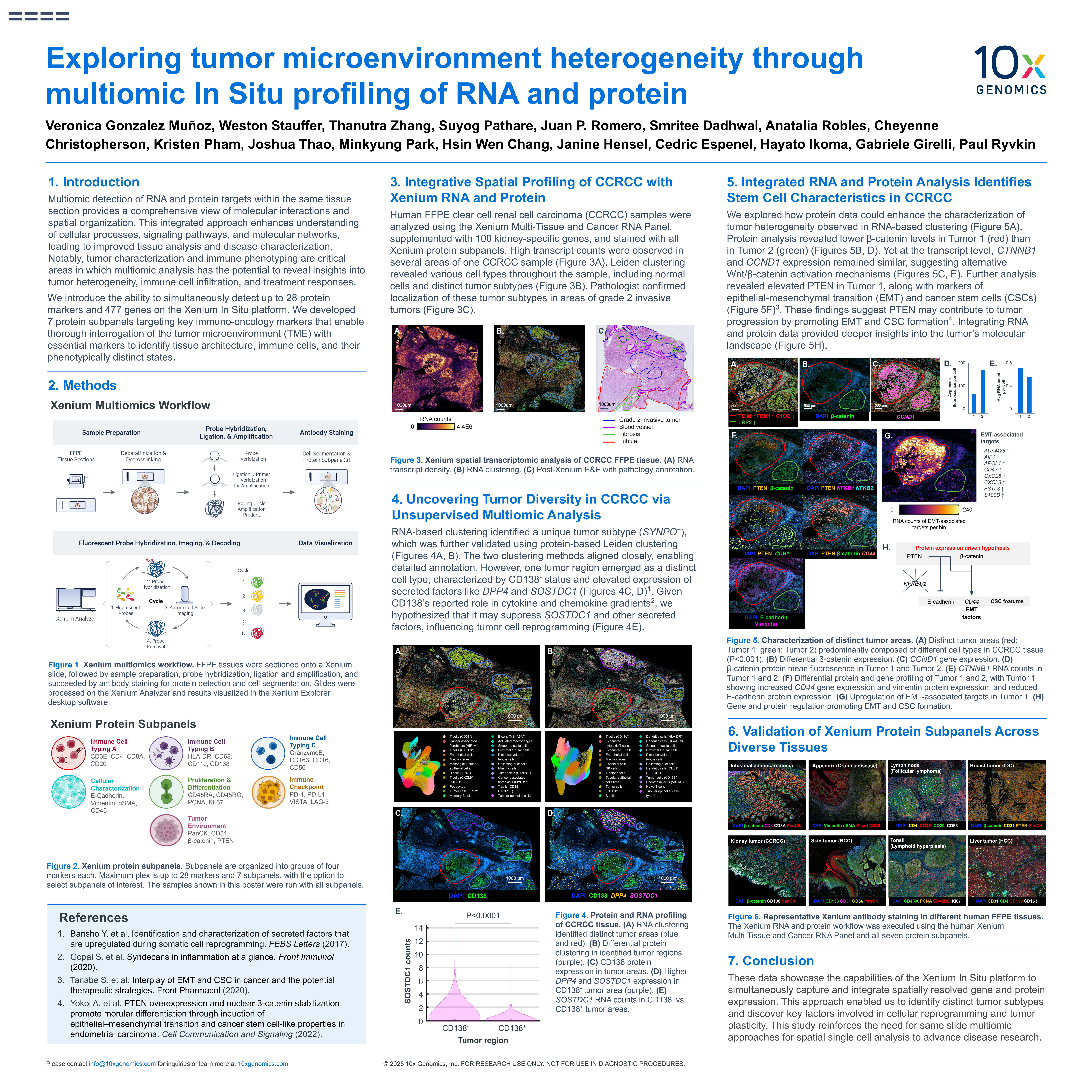Exploring tumor microenvironment heterogeneity through multiomic in situ profiling of RNA and protein