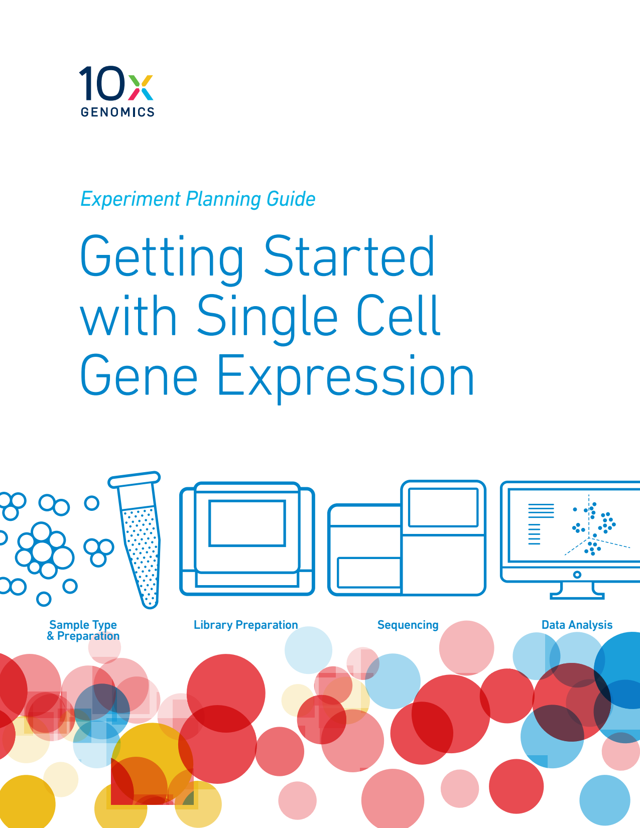 Getting Started with Single Cell Gene Expression