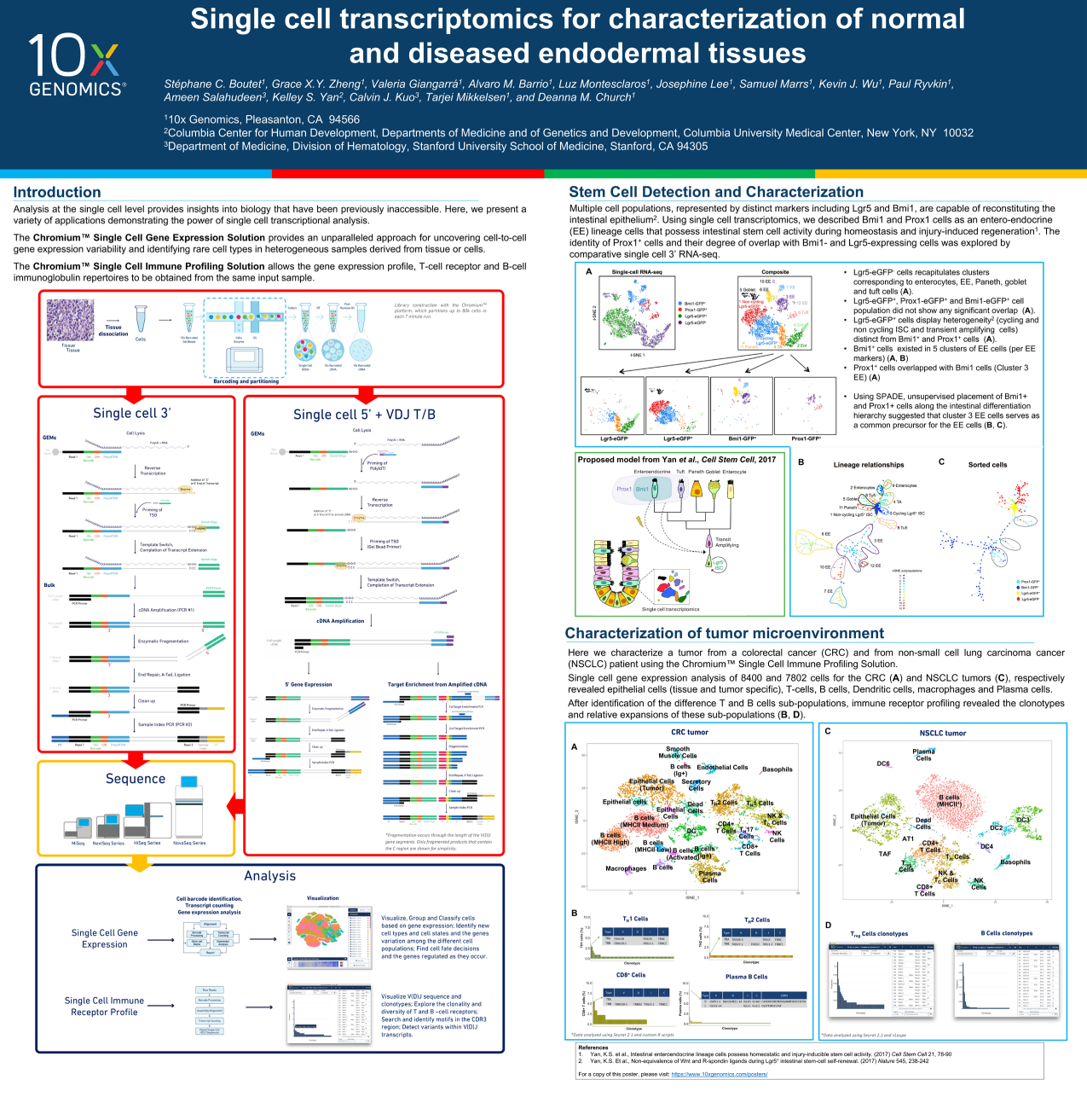 10x_Event_2018_Keystone_Stepha
