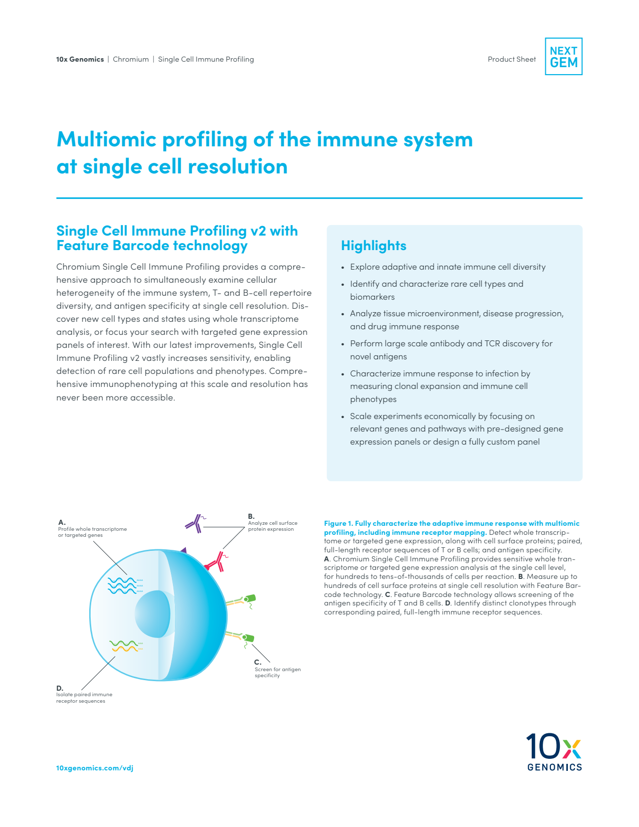 Chromium Single Cell Immune Profiling Solution v2 Product Sheet