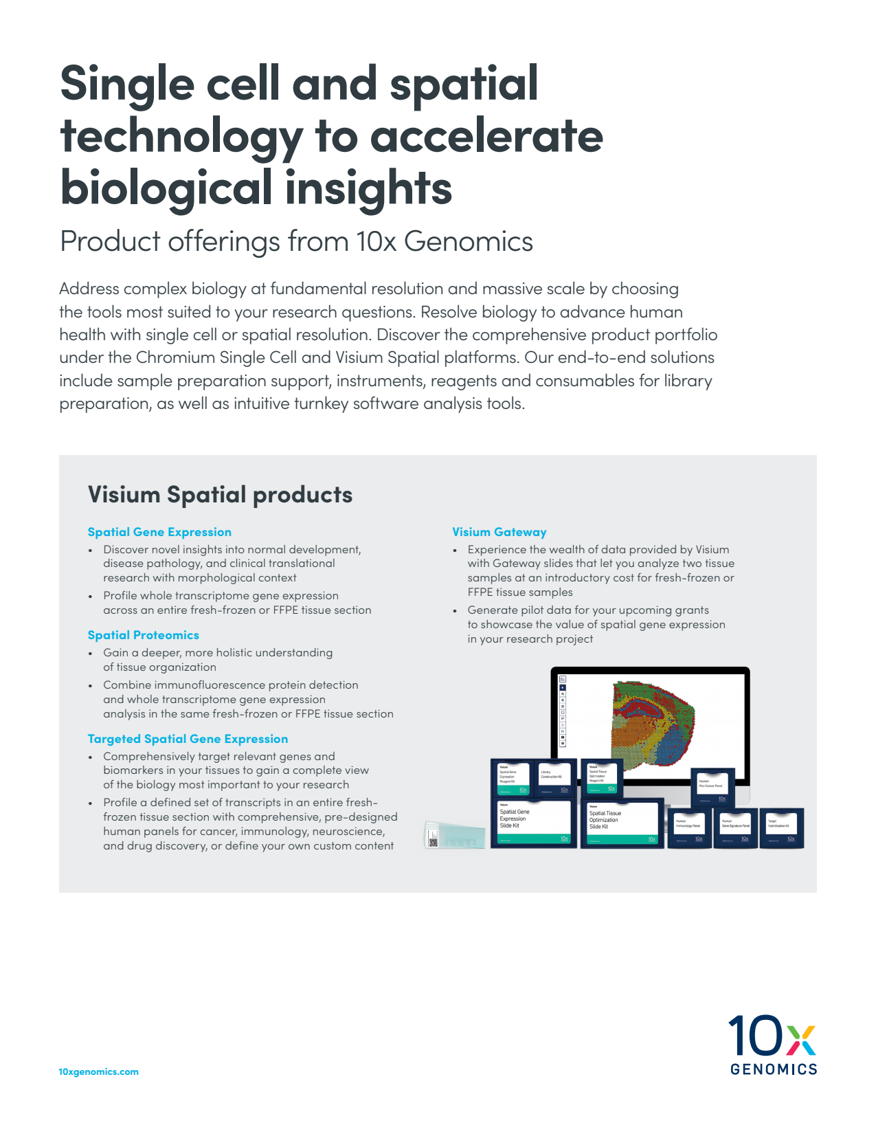 Single cell and spatial technology to accelerate biological insights - Product Offerings from 10x Genomics