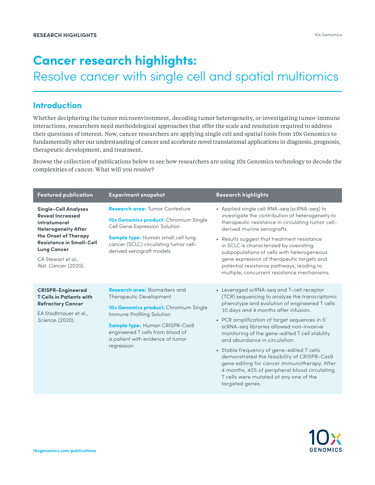 Cancer Research Highlights Flyer