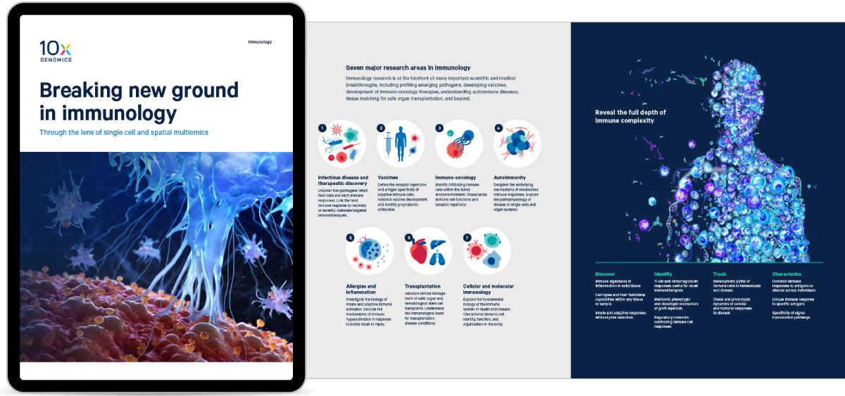 Reduslim Avis - Effets, Critiques, Opinions - Blueprint-Epigenome