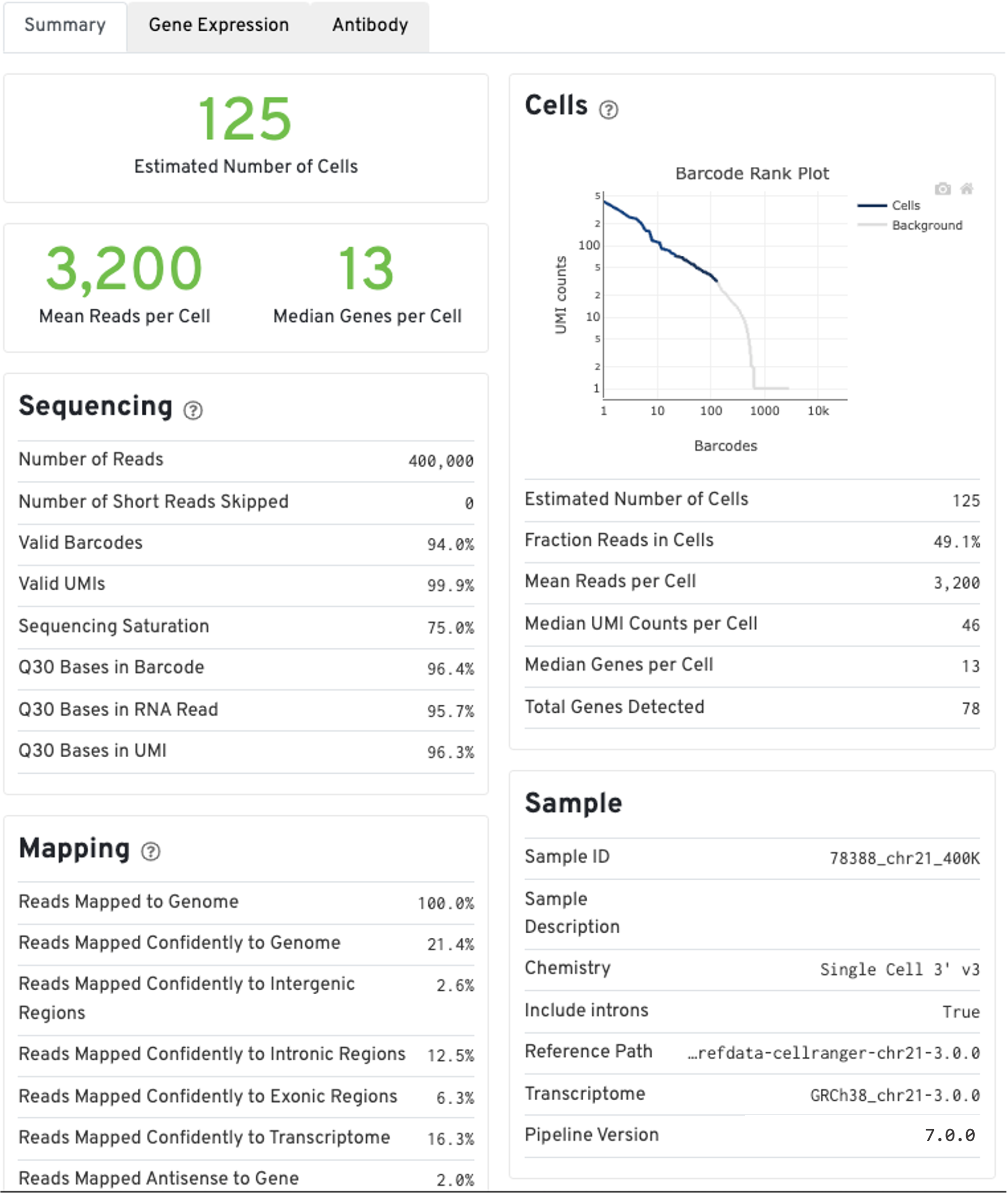 cell-ranger-count-web-summary-official-10x-genomics-support