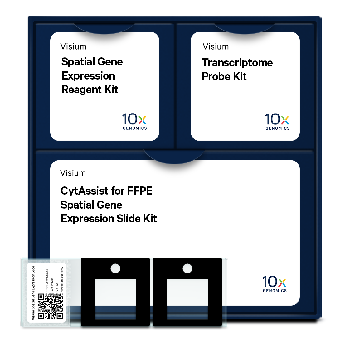 Visium gene expression reagents