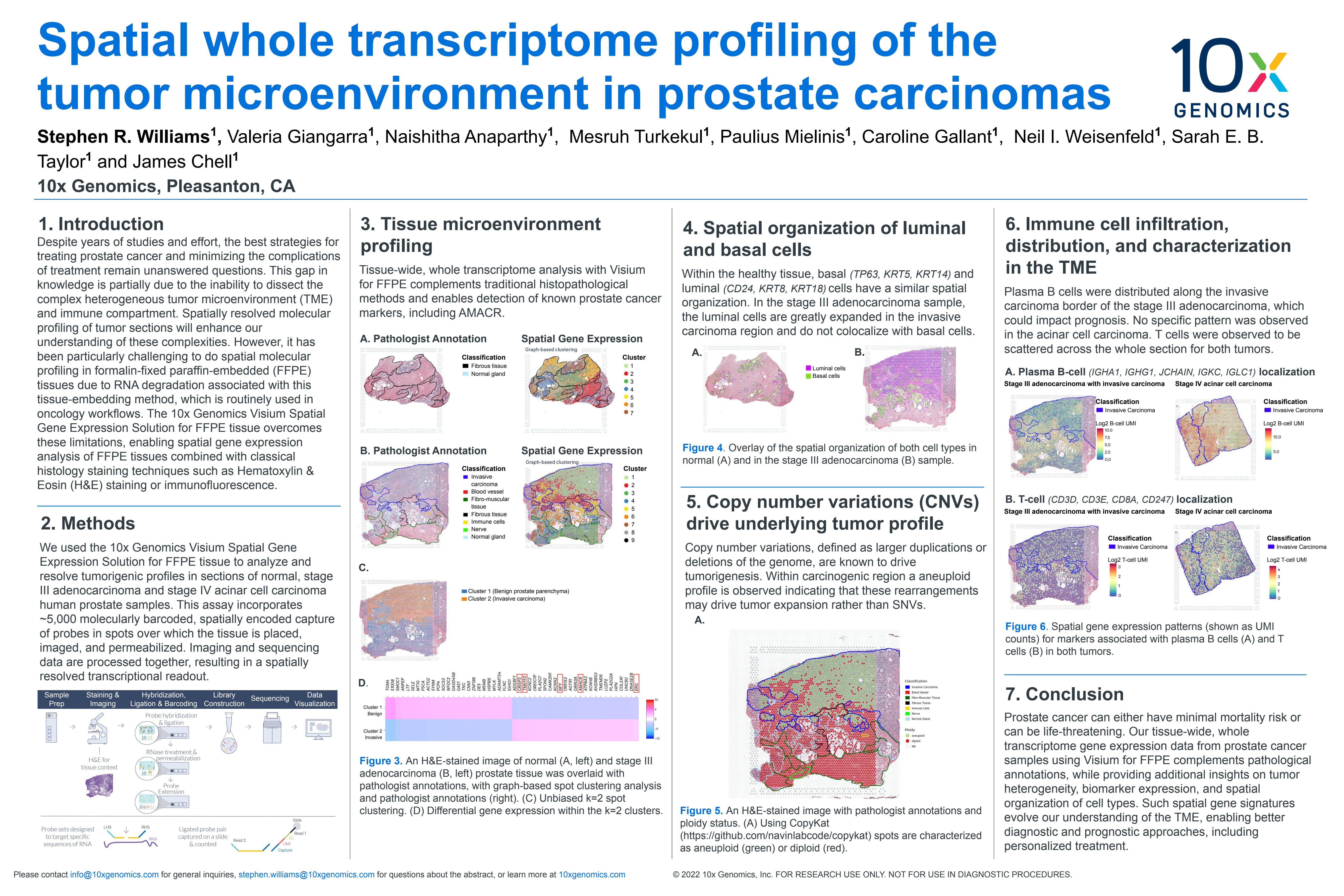 SRW_AACR_Poster_2022.png
