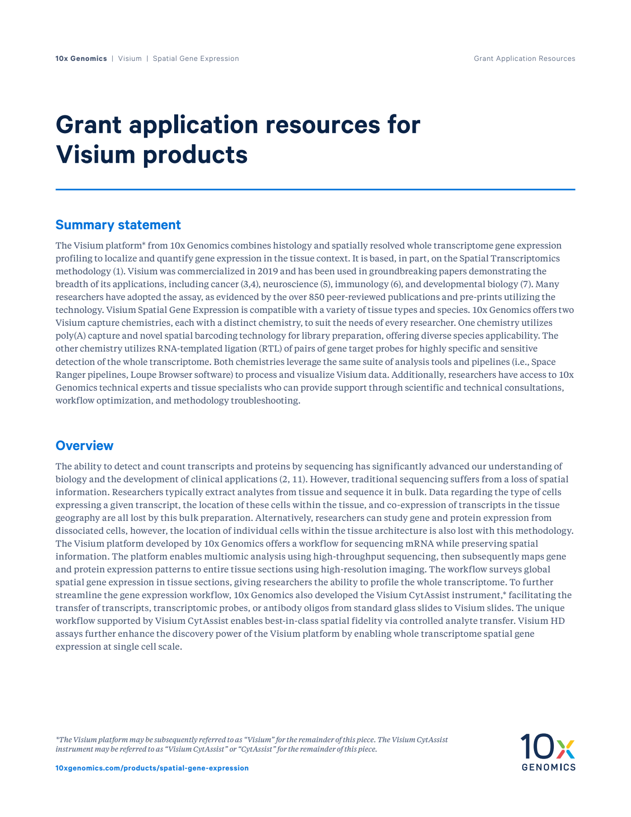 Grant application resources for Visium Spatial Gene Expression