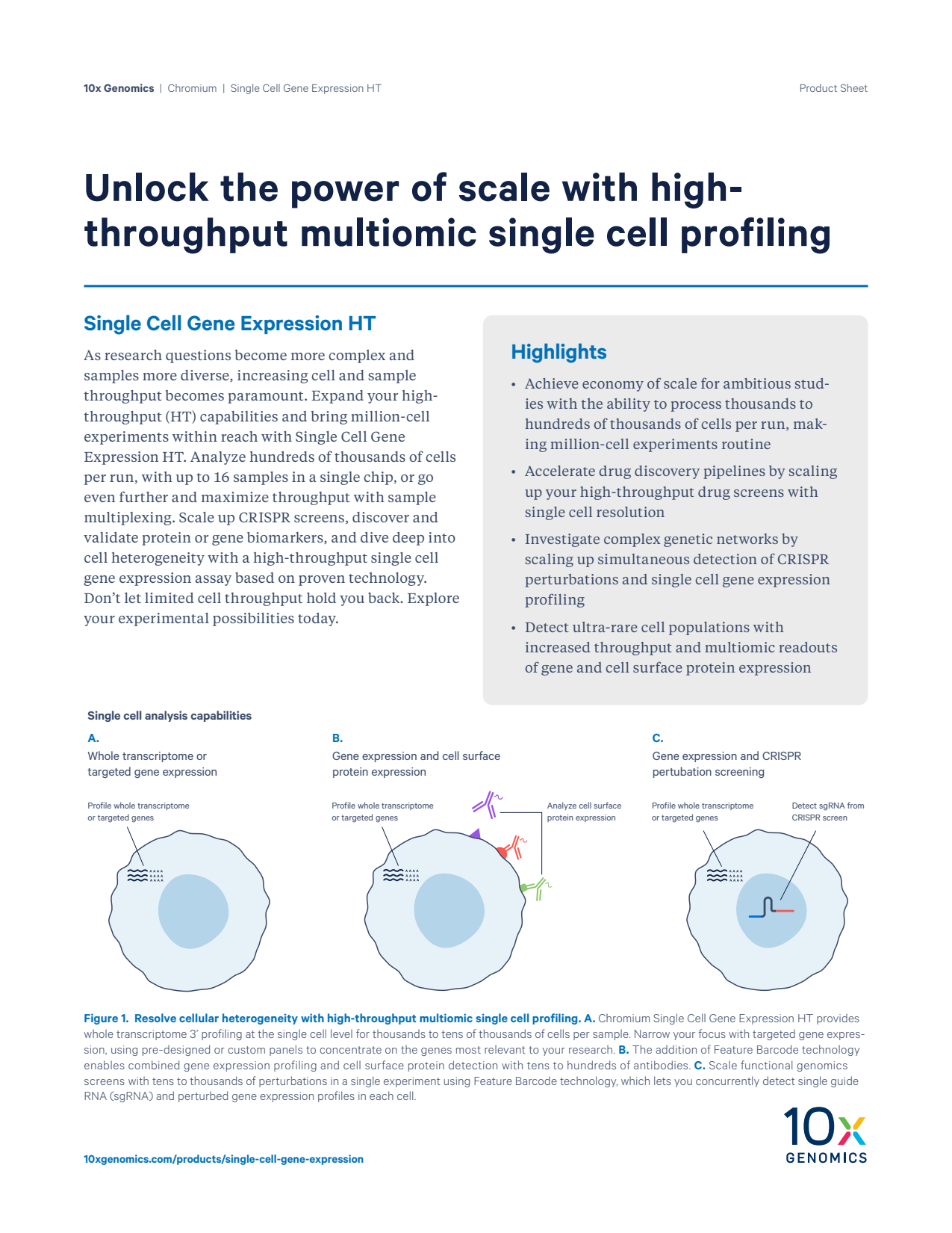 Single Cell Gene Expression HT Product Sheet: Unlock the power of scale with high-throughput multiomic single cell profiling