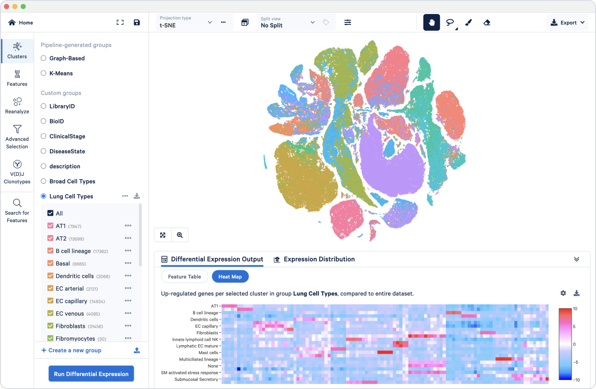 V(D)J Annotation - Official 10x Genomics Support