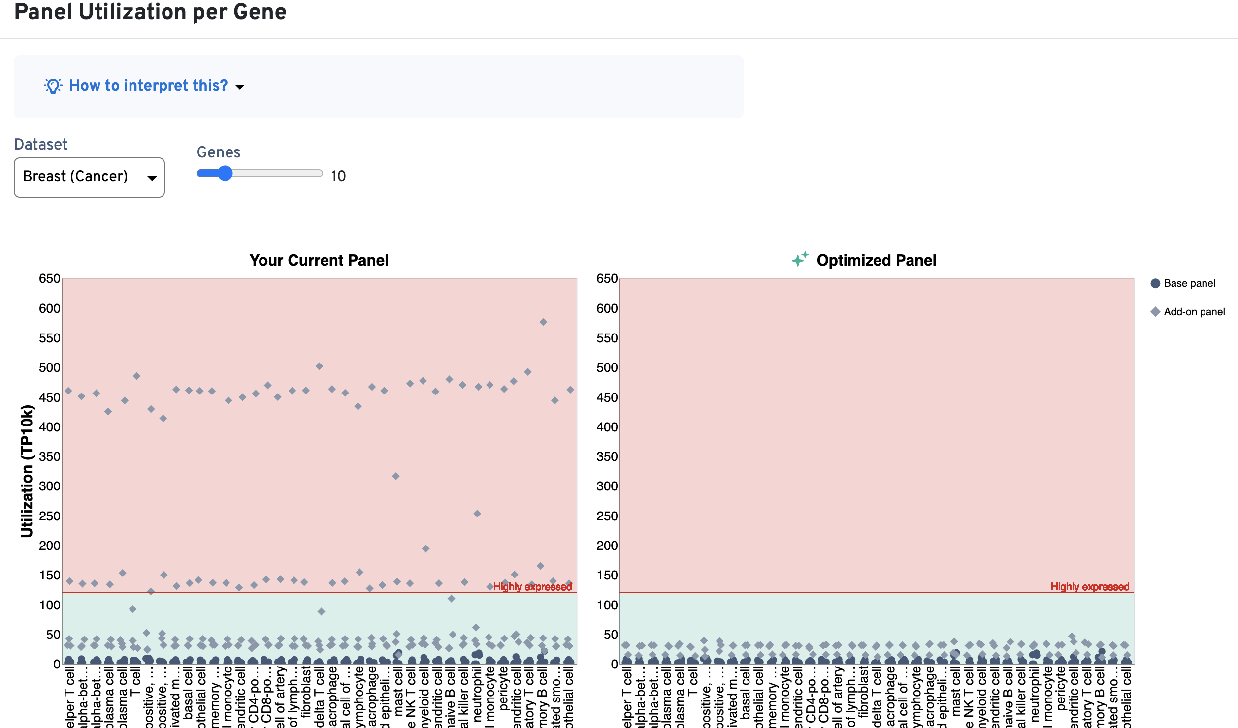 Getting Started with Xenium Panel Design Official 10x Genomics Support