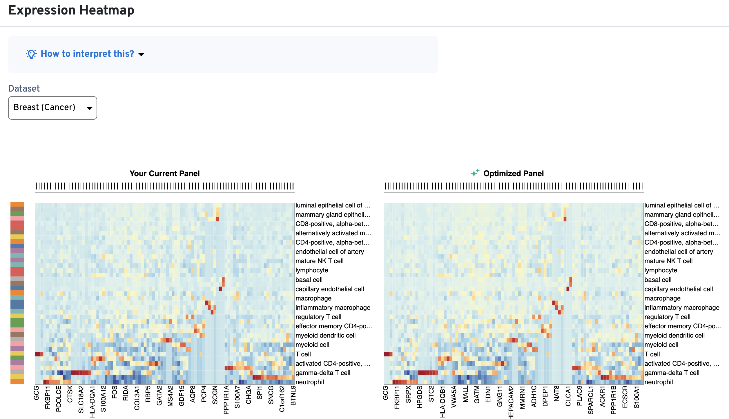 Getting Started with Xenium Panel Design Official 10x Genomics Support