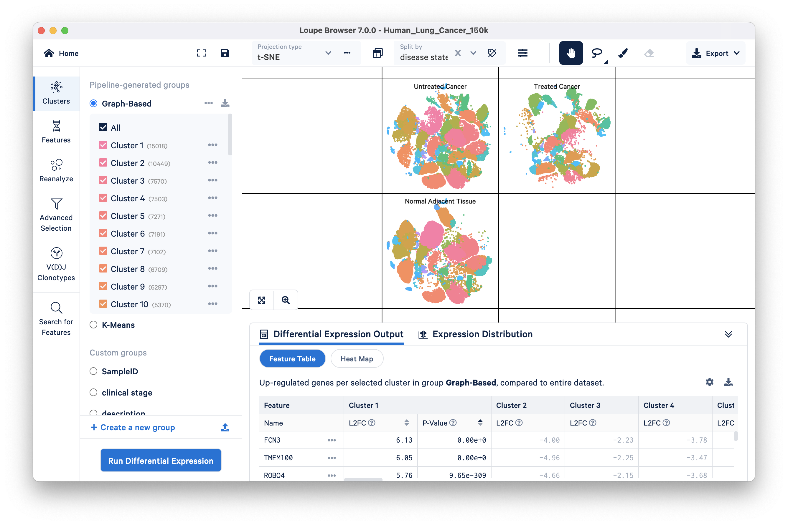 V(D)J Annotation - Official 10x Genomics Support