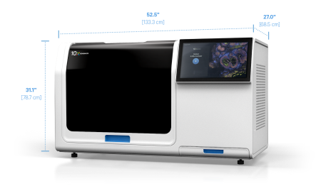 Xenium Analyzer