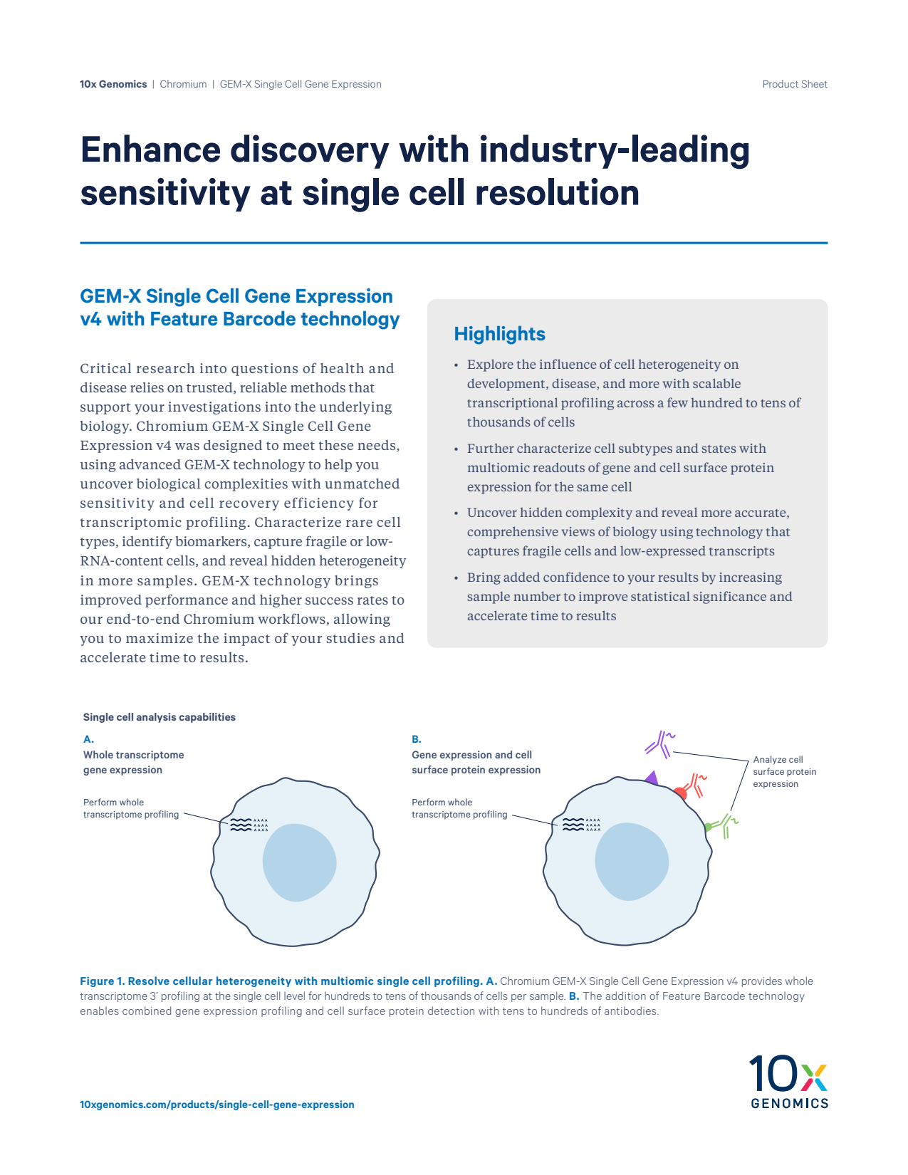 GEM-X Single Cell Gene Expression v4 Product Sheet