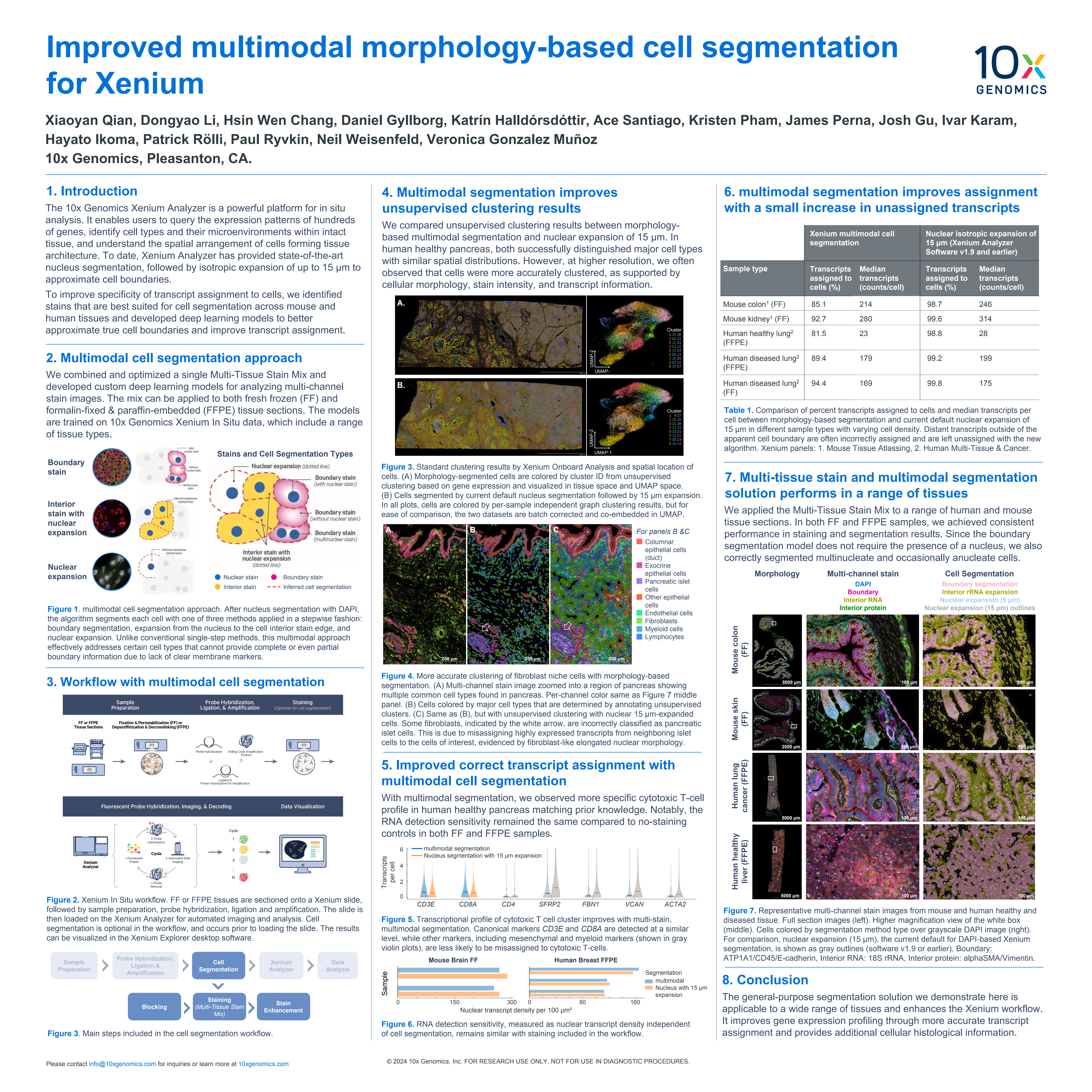 Improved multimodal morphology-based cell segmentation for Xenium