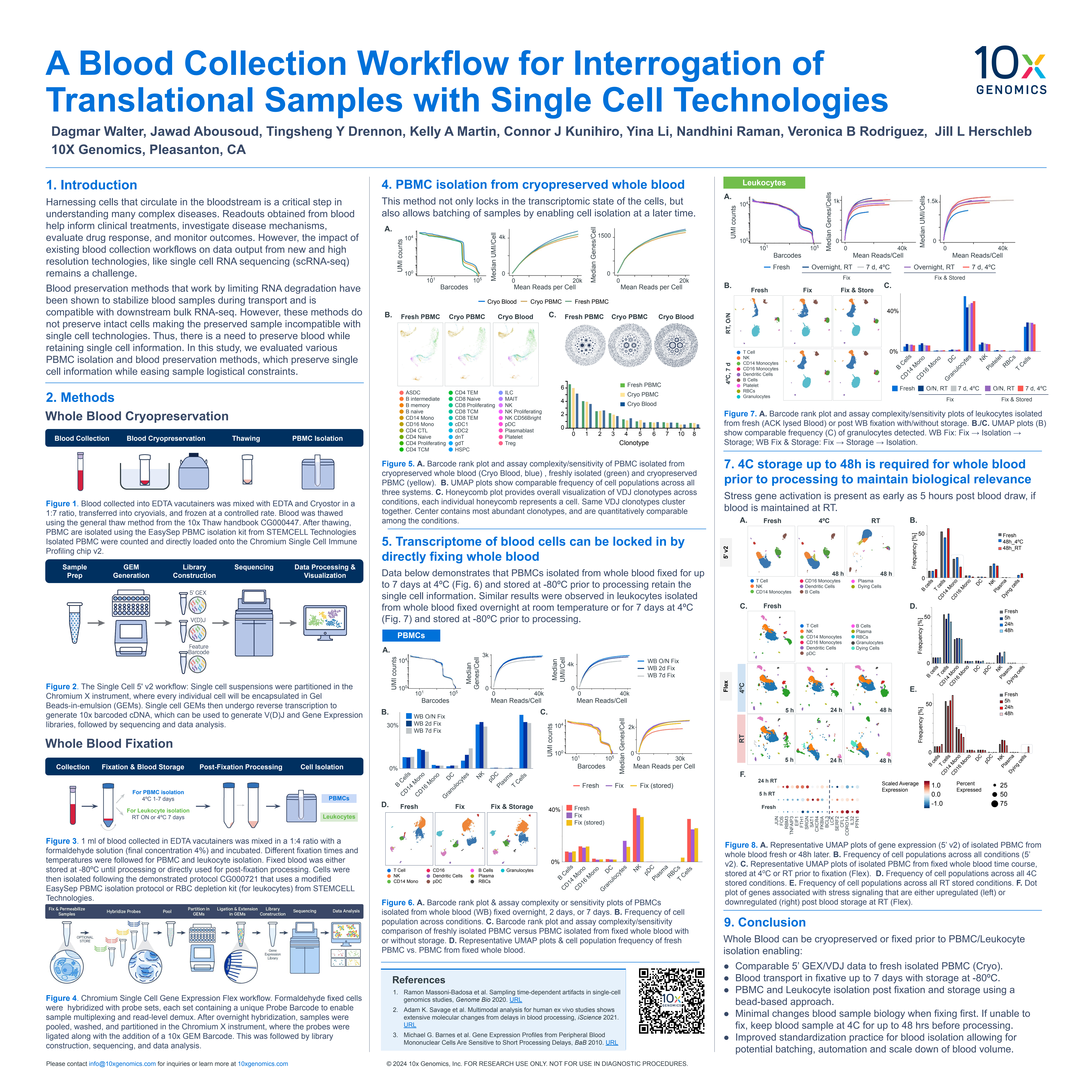 A Blood Collection Workflow for Interrogation of Translational Samples with Single Cell Technologies