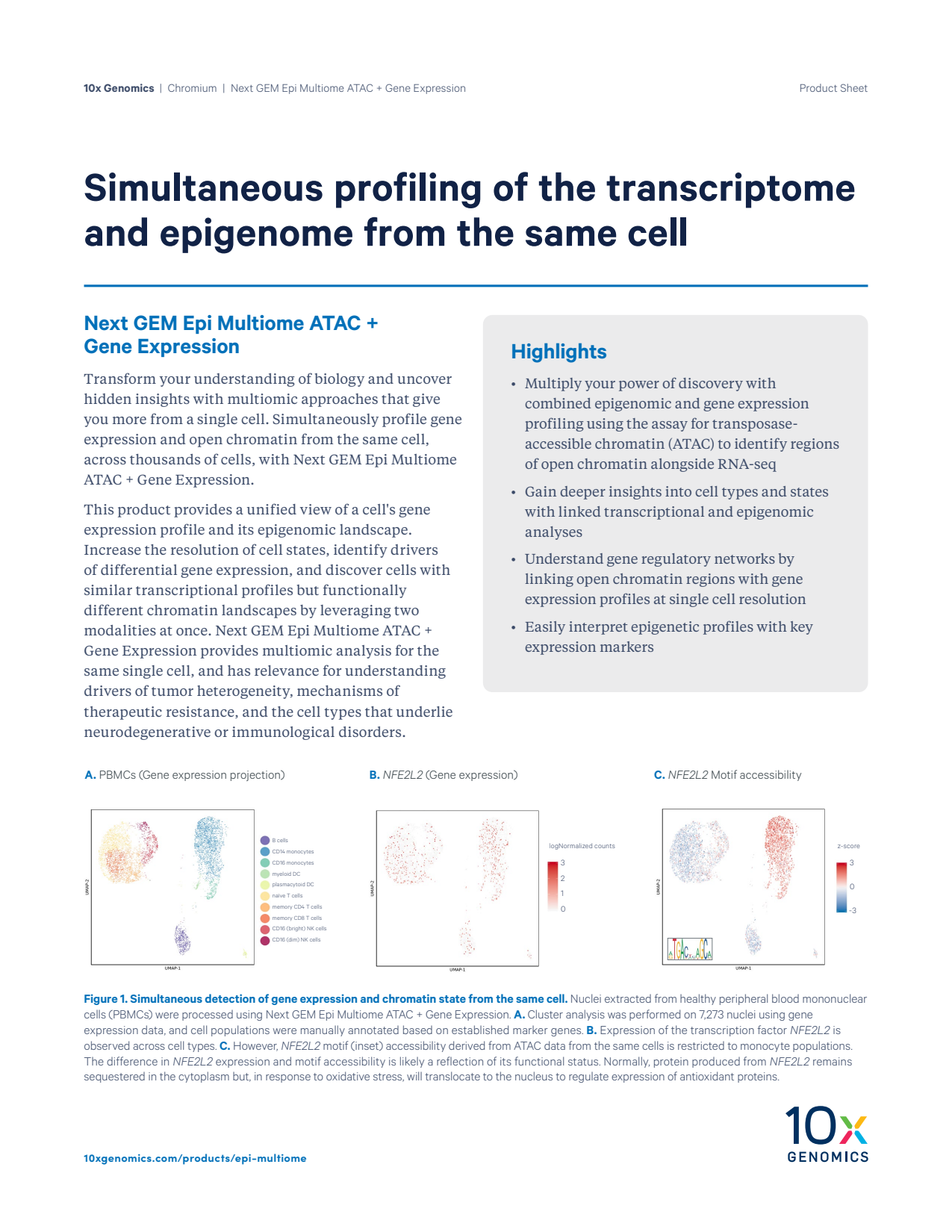 Next GEM Epi Multiome Product Sheet: Simultaneous profiling of the transcriptome and epigenome from the same cell